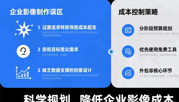 商业视觉制作公司