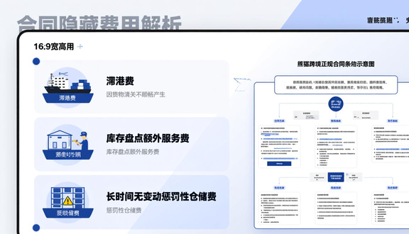 熊猫跨境