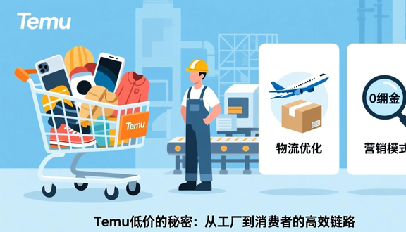 跨境电商