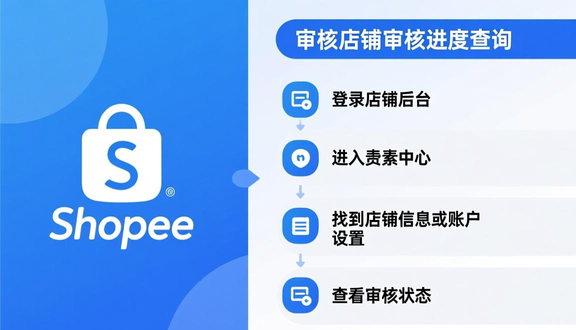 shopee买家入口