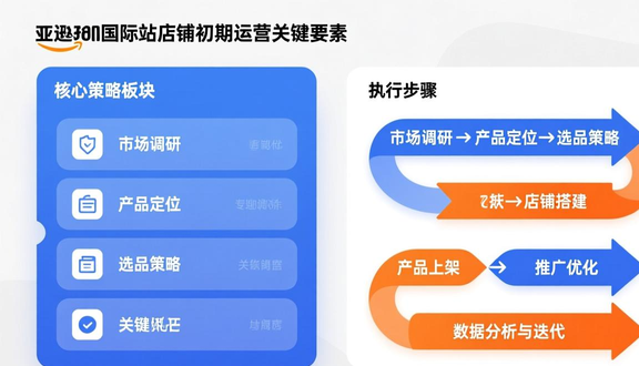 熊猫跨境