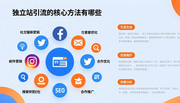 tiktok独立站怎么搭建