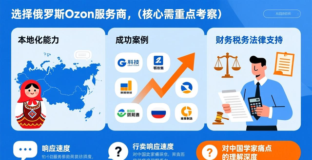 ozon注册号怎么填