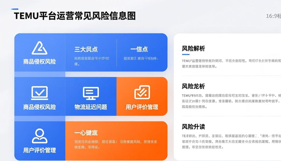 跨境电商