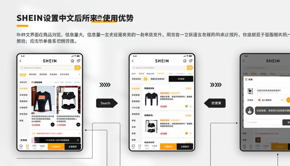 跨境电商