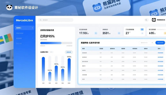 熊猫跨境