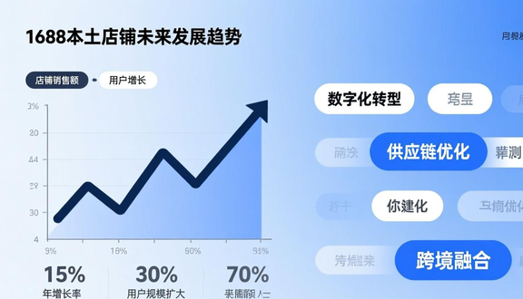 熊猫跨境