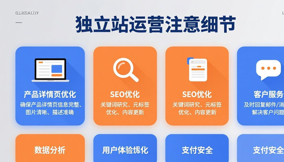 跨境电商平台