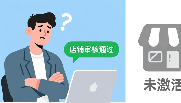 跨境电商平台