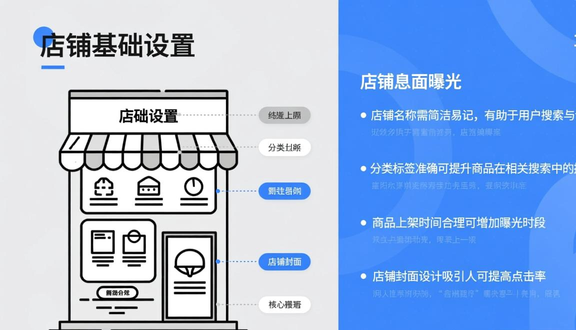 跨境电商