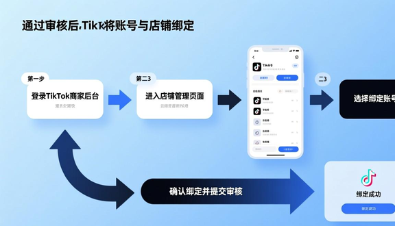 深圳tiktok广告
