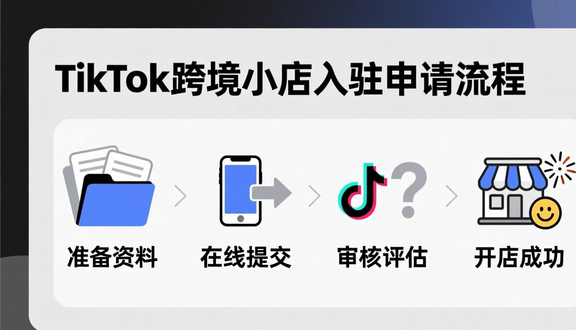 tiktok安卓手机怎么注册