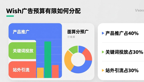 熊猫跨境