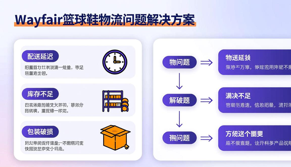 熊猫跨境