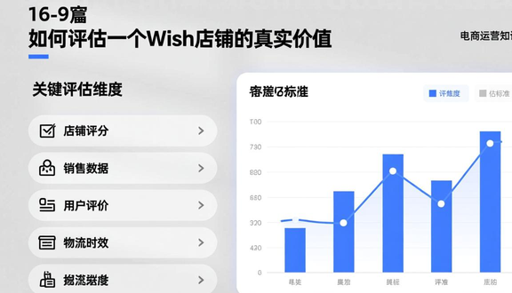 跨境电商平台