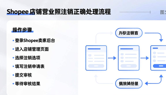 熊猫跨境