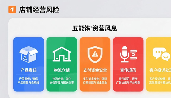 跨境电商