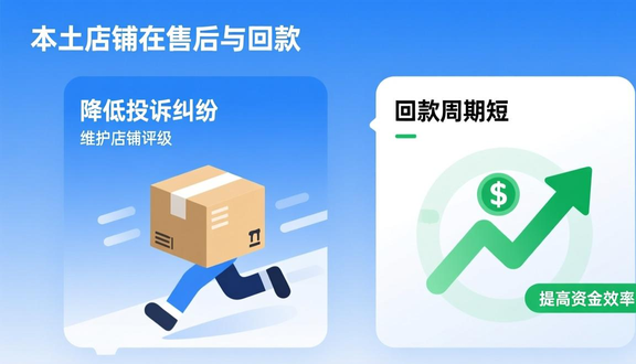 熊猫跨境平台