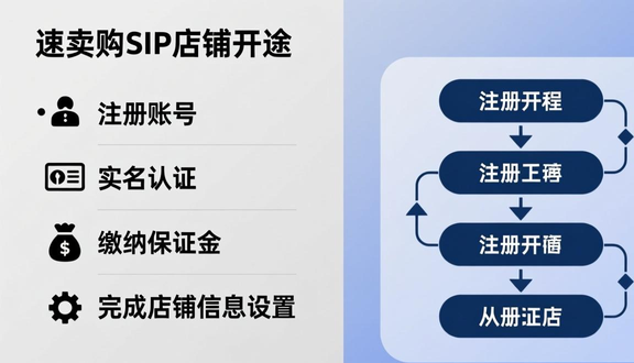 熊猫跨境