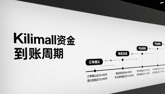 跨境电商平台