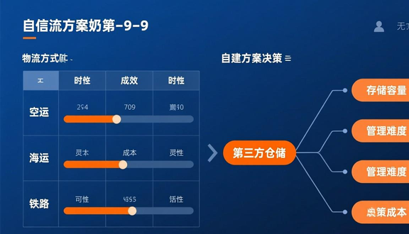 我罗斯wb平台怎么下载