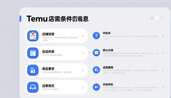 跨境电商