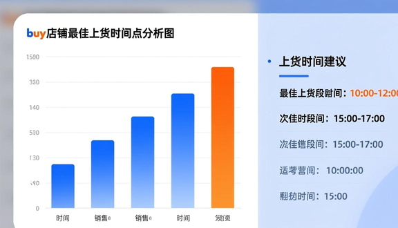 熊猫跨境平台