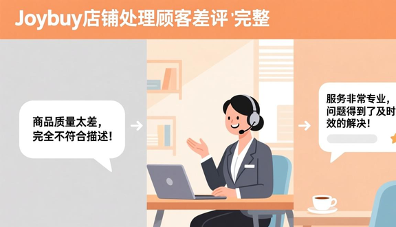跨境电商