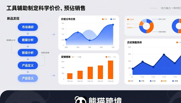 tokopedia印尼