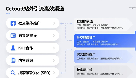 熊猫跨境平台