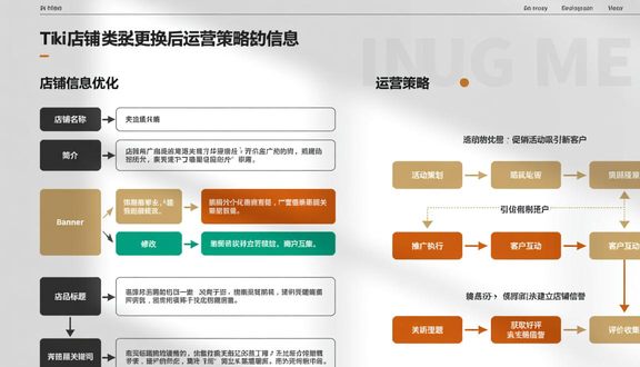 熊猫跨境平台