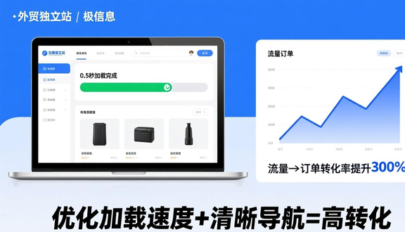 俄罗斯建设独立站