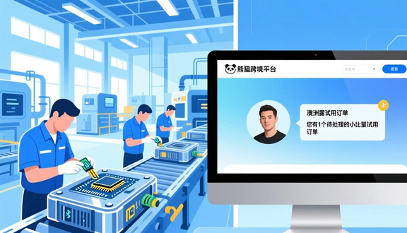 跨境电商平台