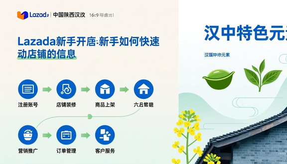跨境电商平台