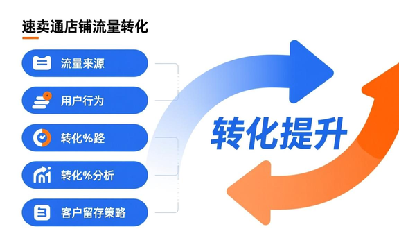 熊猫跨境