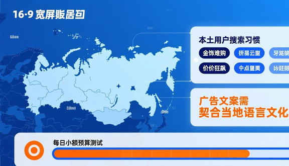 yandex