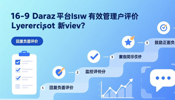 跨境电商