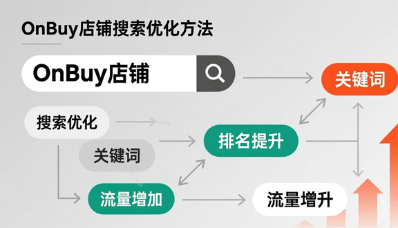 熊猫跨境