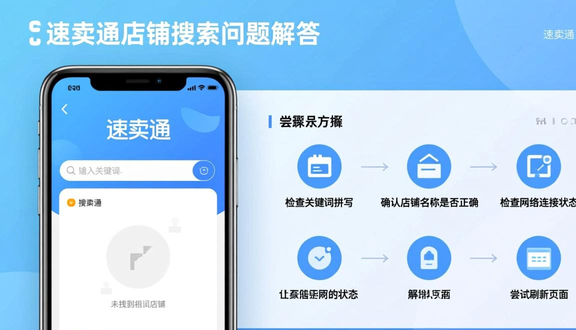 跨境电商
