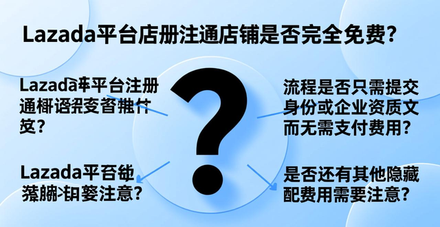 lazada用户量