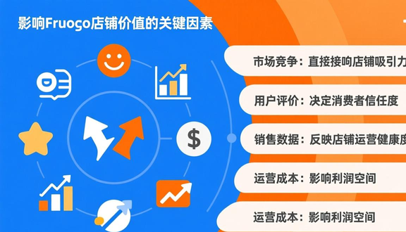 跨境电商