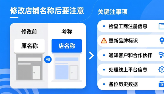 跨境电商