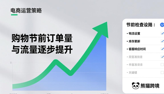 跨境电商