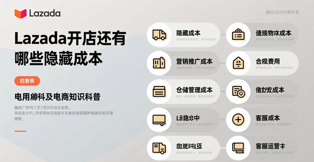 lazada每天上架多少比较好