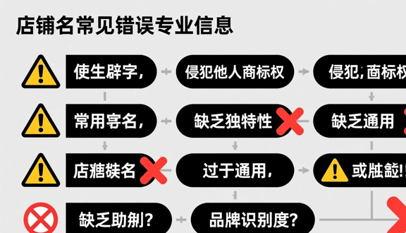 熊猫跨境平台
