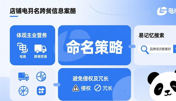 跨境电商平台
