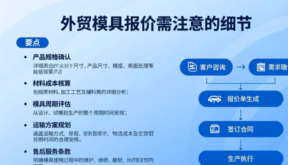 做跨境电商服装工厂赚钱吗