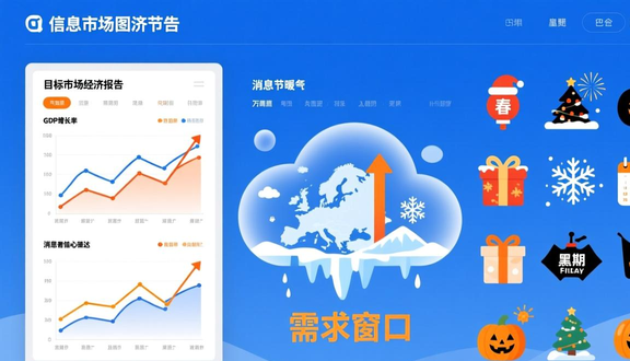 跨境电商