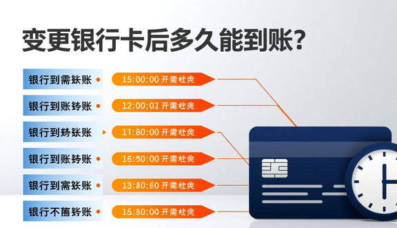 跨境电商