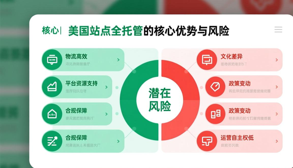 temu跨境电商平台